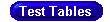 RF Test Tables